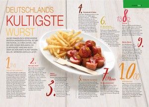 Currywurst