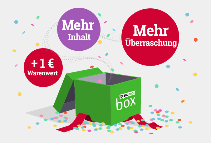 box-preiserhoehung_blog