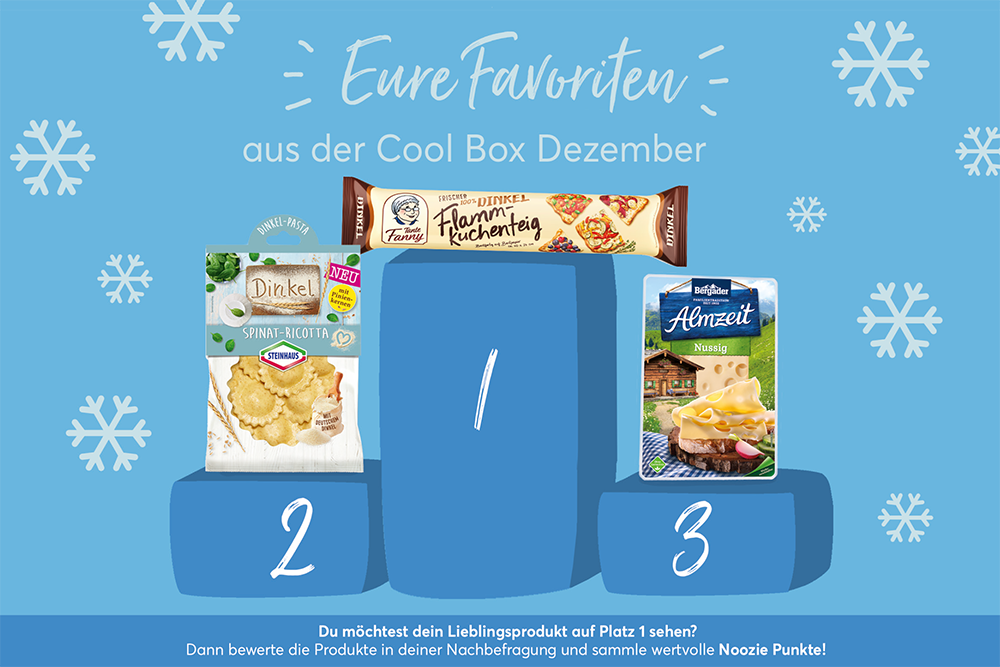 brandnooz Cool Box Dezember Lieblingsprodukte
